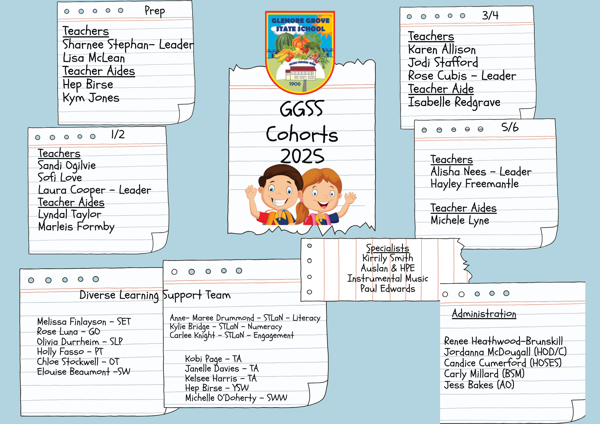 staff-list.png