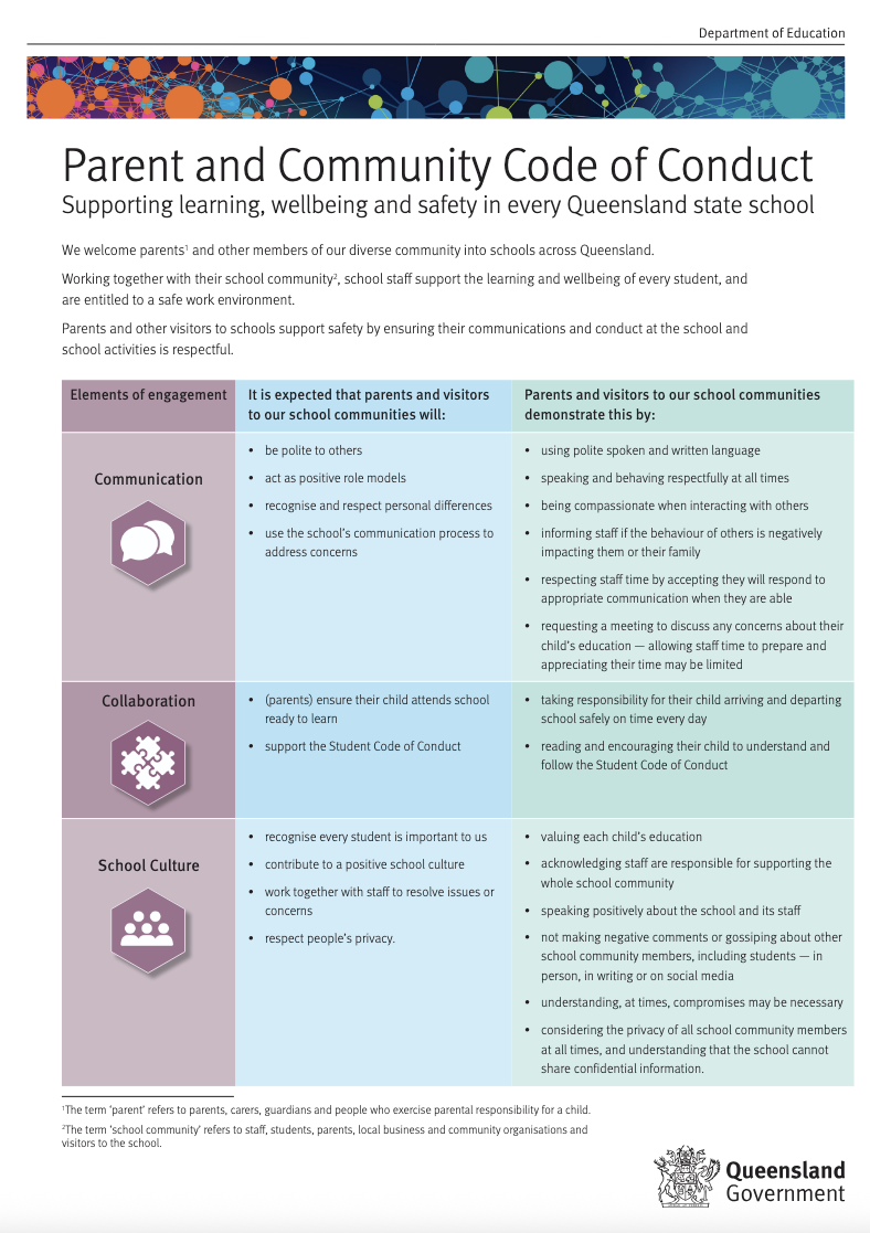 parent-and-community-code-of-conduct.png